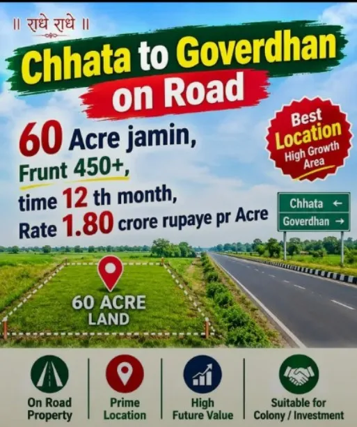 Agriculture Land for Sale in Chhata to Goverdhan Road, Chhata