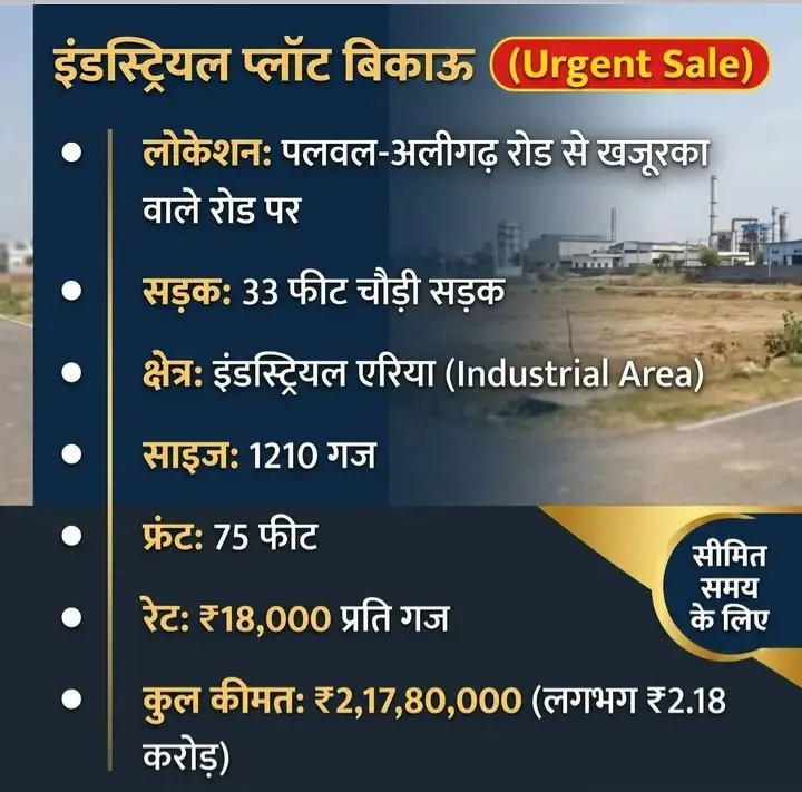 Industrial Land for Sale in Village Khajurka, Palwal Aligarh Road, Palwal