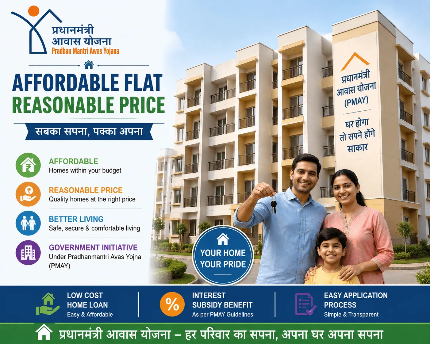 1BHK Flat for Sale in Village Dayalpur, Sector, Faridabad